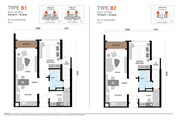 ViiA Unit Plan Type B1 & B2