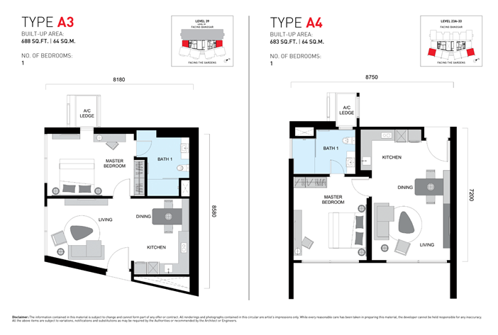 ViiA Unit Plan Type A3 & A4