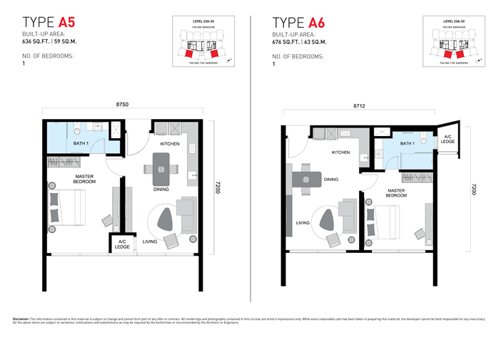 ViiA Unit Plan Type A5 & A5