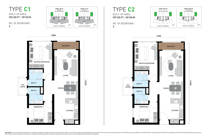 ViiA Unit Plan Type C1 & C2