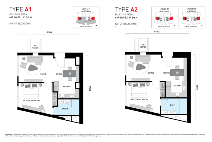 ViiA Unit Plan Type A1 & A2