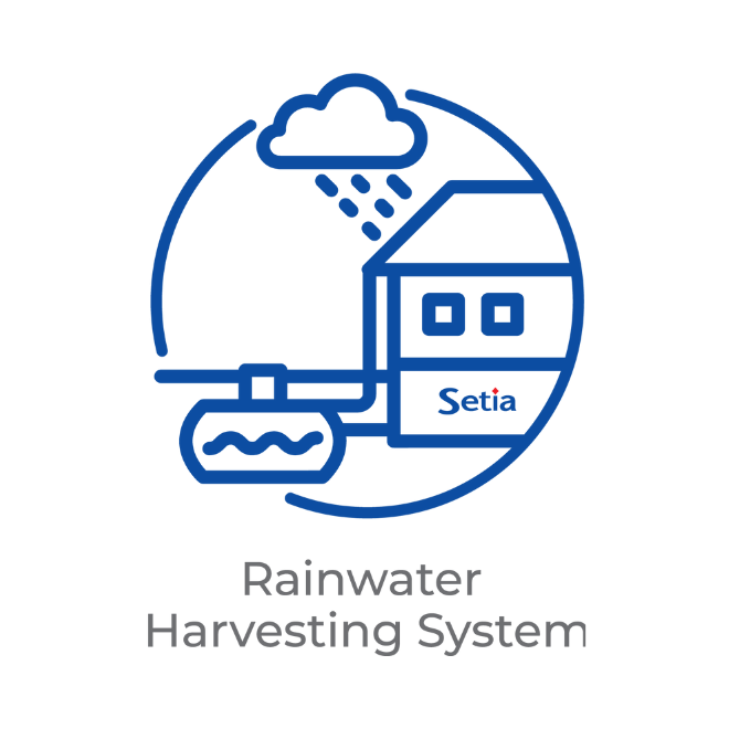 Rainwater Harvesting System